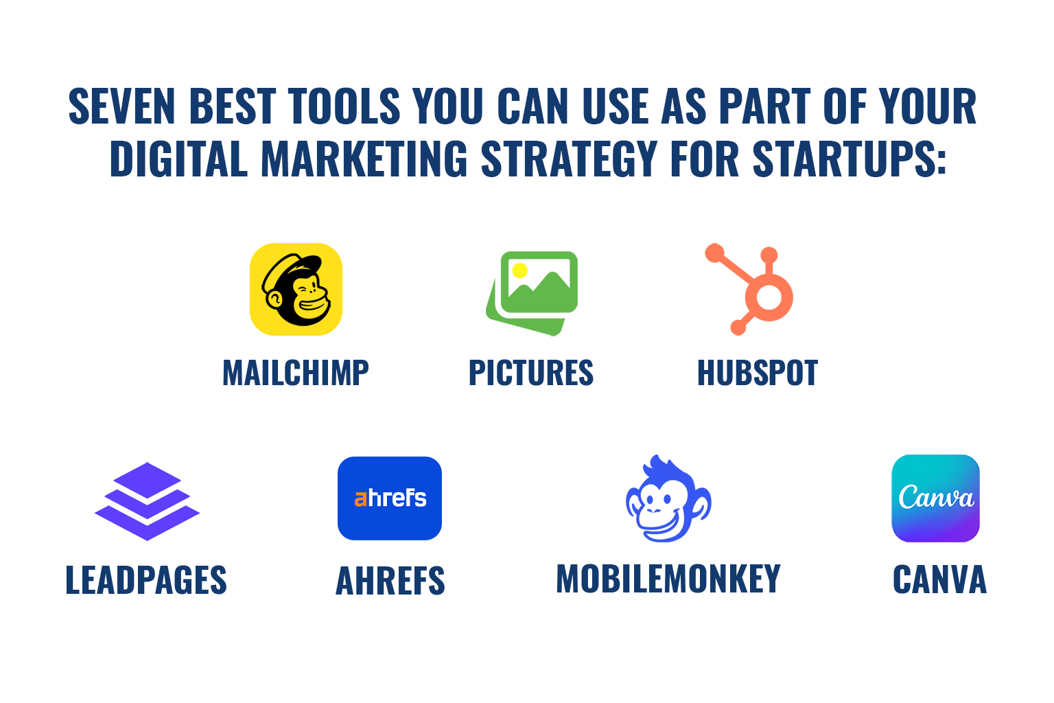 seven tools-Best Digital Marketing Strategies For Startups-Best Digital Marketing Strategies For Startups